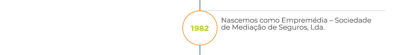 1982