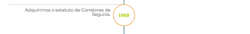 1989
