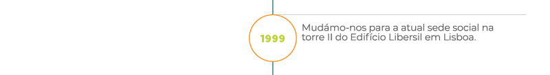 1999